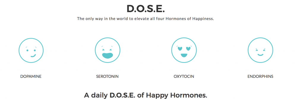 D.O.S.E. - Why Happy Coffee Works for Me - a Happy Coffee Review - TheOrganizationHouse.com