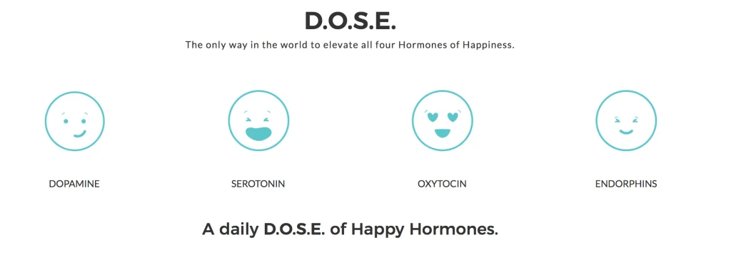 D.O.S.E. - Why Happy Coffee Works for Me - a Happy Coffee Review - TheOrganizationHouse.com