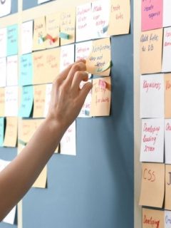 anban or SCRUM Board What they are and why they might help organize your work from home life